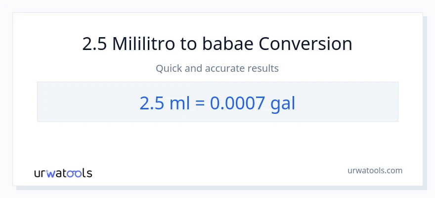 2.5 mga mililitro patungong Mga galon na conversion