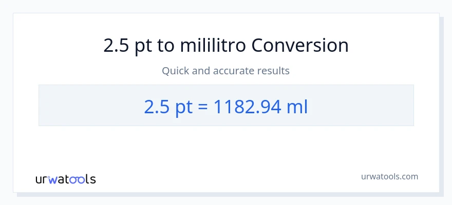 2.5 Pints patungong mga mililitro na conversion
