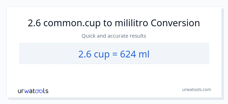 2.6 mga tasa patungong mga mililitro na conversion