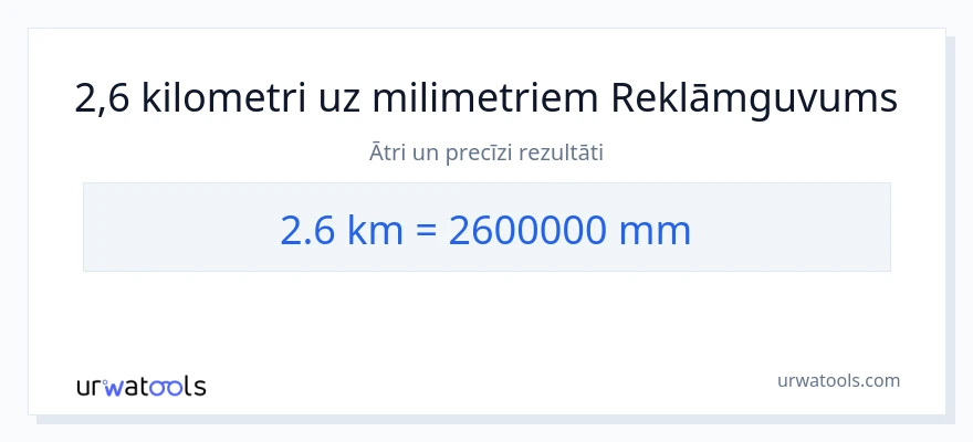 2.6 kilometri uz milimetri konversiju