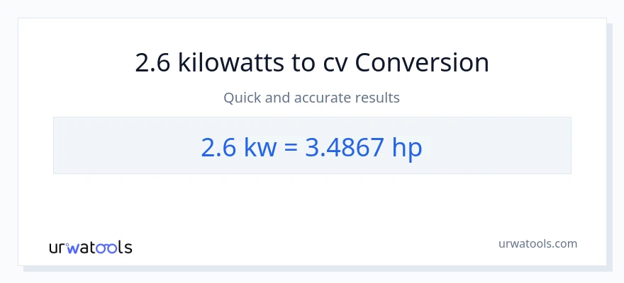 Conversió de 2.6 quilowatts a cavalls de força