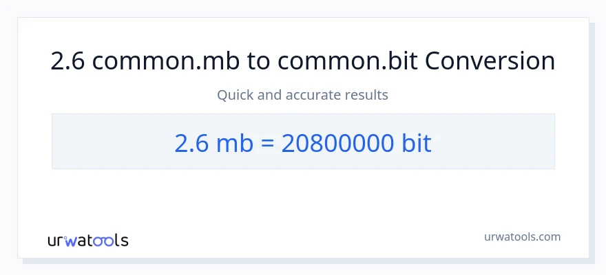 تبدیل 2.6 Megabytes به Bits