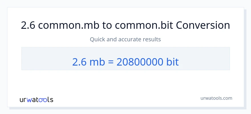 2.6 Megabytes ته Bits بدلون
