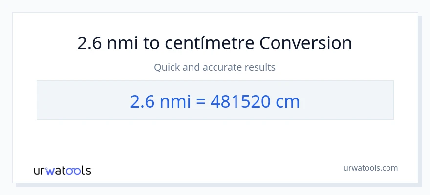 Conversió de 2.6 milles nàutiques a Centímetres