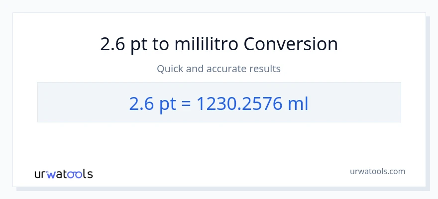 2.6 Pints patungong mga mililitro na conversion