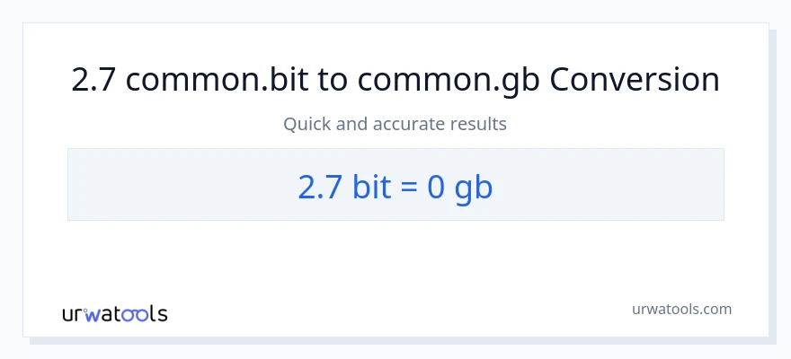 2.7 Bits zu Gigabytes Umwandlung