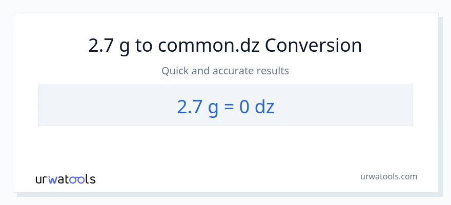 2.7 Gramo patungong Dzs na conversion