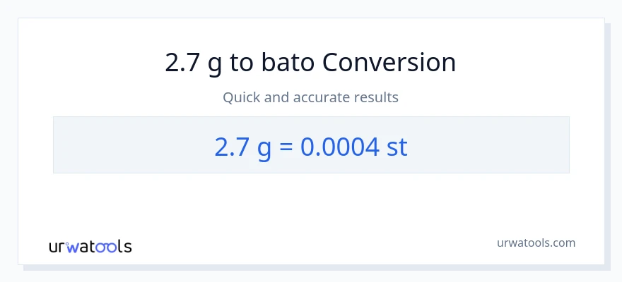 2.7 Gramo patungong Mga bato na conversion