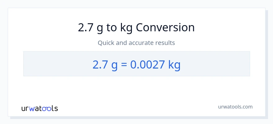 Conversió de 2.7 Grams a kg
