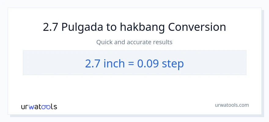 2.7 Pulgada patungong mga hakbang na conversion