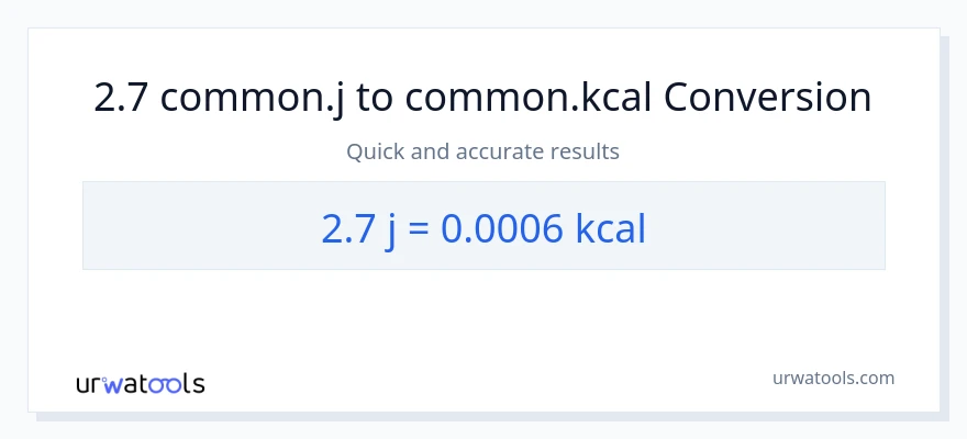2.7 mga joule patungong Kilocalories na conversion
