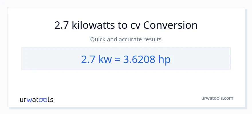 Conversió de 2.7 quilowatts a cavalls de força