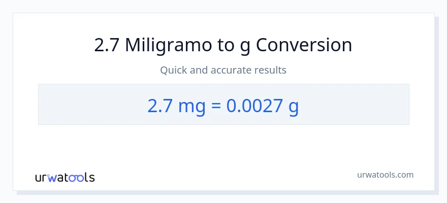 2.7 miligramo patungong Gramo na conversion