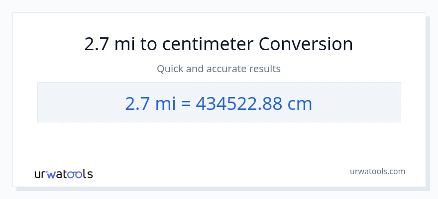 2.7 miles til Centimeter konvertering
