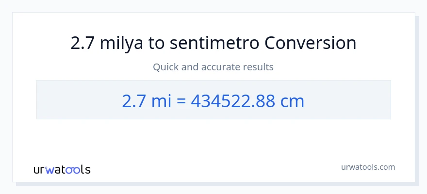 2.7 milya patungong Mga Sentimetro na conversion