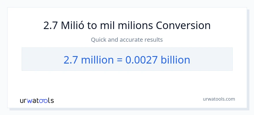 Conversió de 2.7 milions a milers de milions