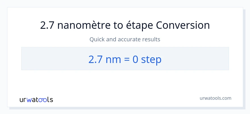 Conversion 2.7 nanomètres vers mesures
