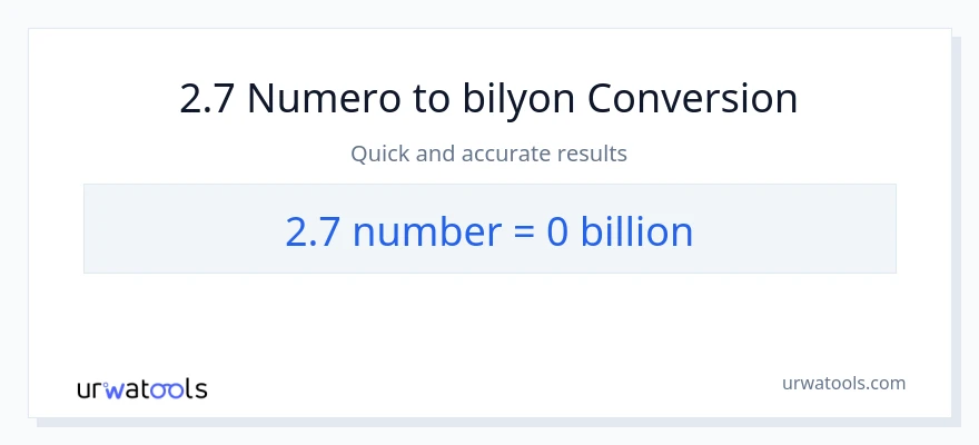 2.7 mga numero patungong bilyon-bilyon na conversion