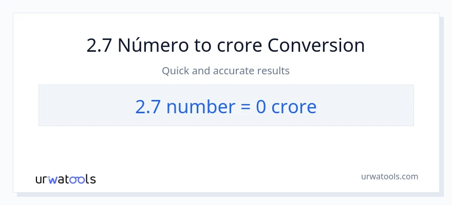 Conversió de 2.7 números a crores
