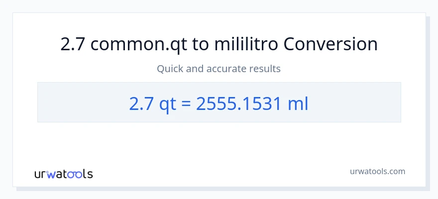 2.7 Quarts patungong mga mililitro na conversion