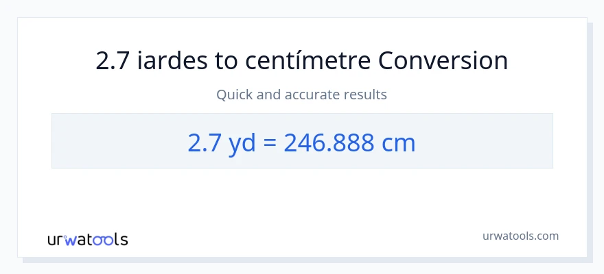 Conversió de 2.7 iardes a Centímetres