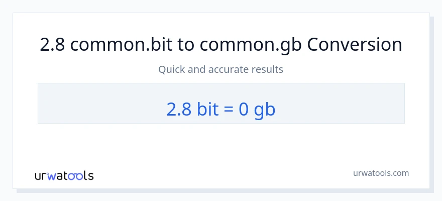 2.8 Bits ته Gigabytes بدلون
