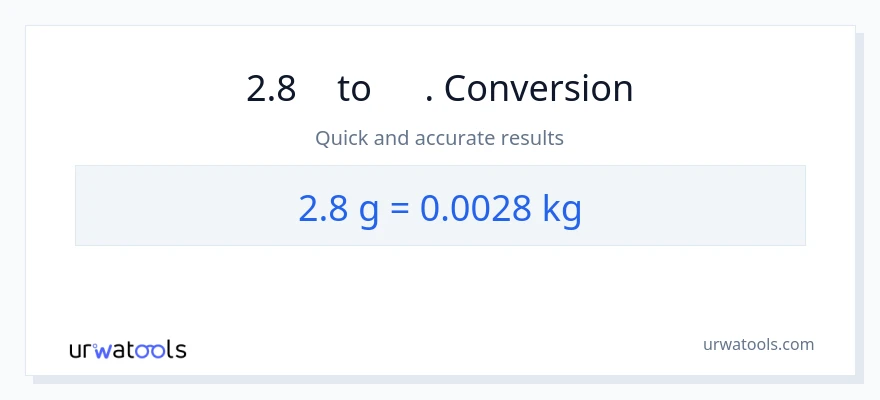 การแปลง 2.8 กรัม เป็น กก.