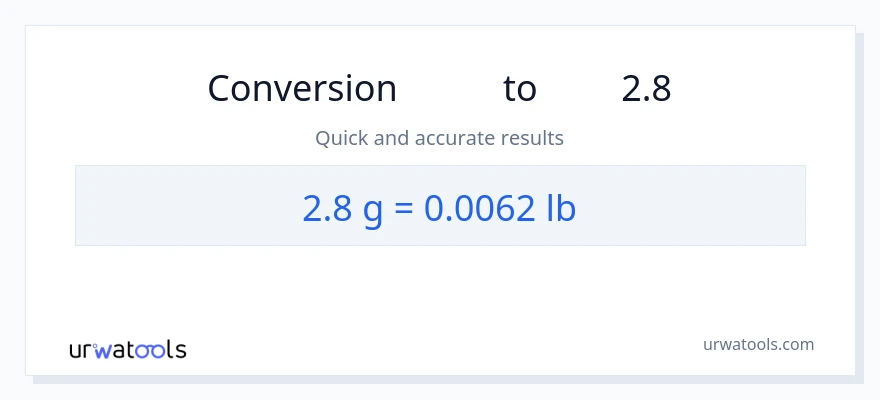 تبدیل 2.8 گرم به Lbs