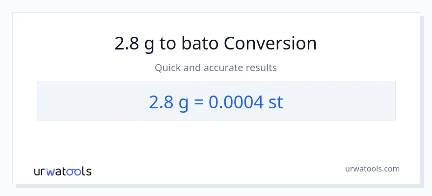 2.8 Gramo patungong Mga bato na conversion