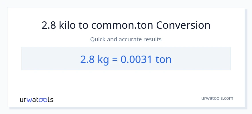 2.8 kilo patungong Tons na conversion