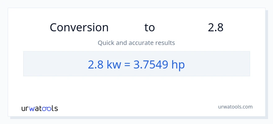 تبدیل 2.8 کیلووات به اسب بخار