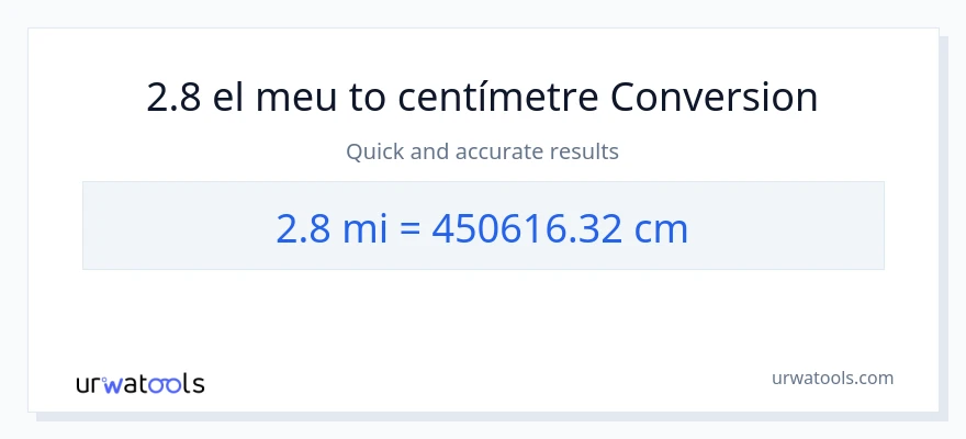 Conversió de 2.8 milles a Centímetres