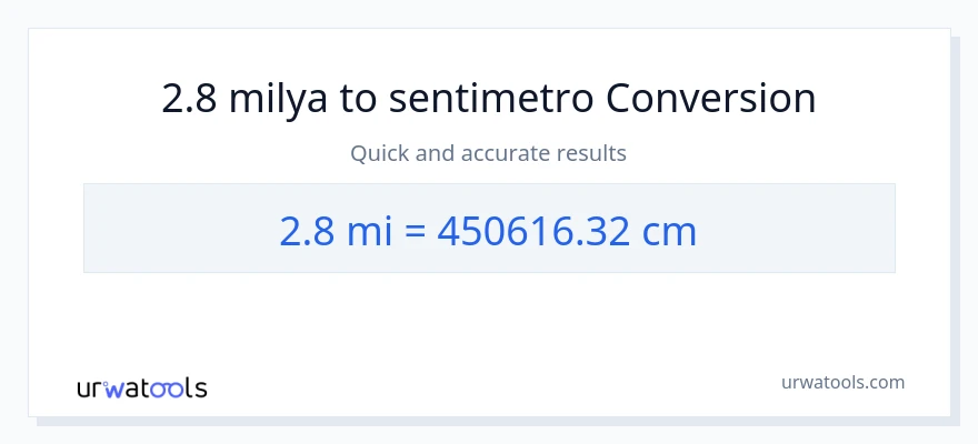 2.8 milya patungong Mga Sentimetro na conversion