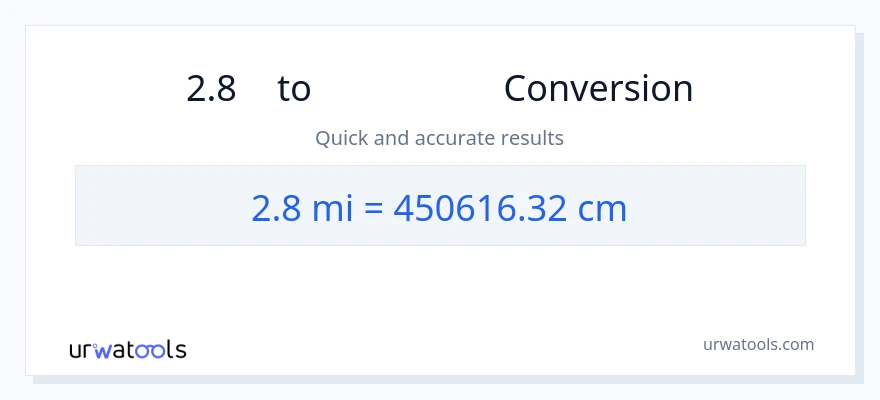 การแปลง 2.8 ไมล์ เป็น เซนติเมตร