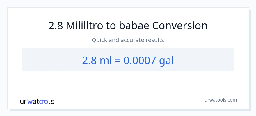 2.8 mga mililitro patungong Mga galon na conversion