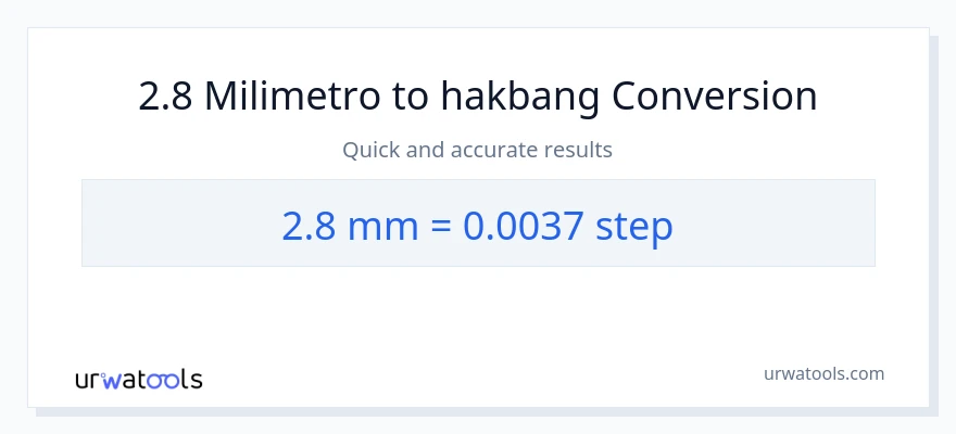 2.8 milimetro patungong mga hakbang na conversion