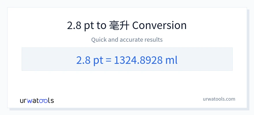 2.8 Pints 到 毫升 轉換