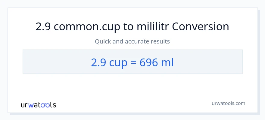 Konwersja 2.9 stan nietrzeźwy do mililitry