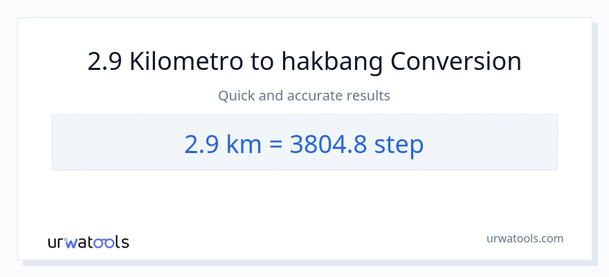 2.9 Kilometro patungong mga hakbang na conversion