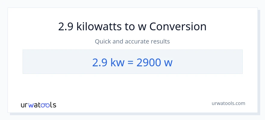 Conversió de 2.9 quilowatts a watts