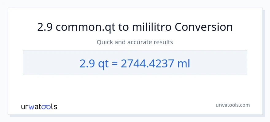 2.9 Quarts patungong mga mililitro na conversion