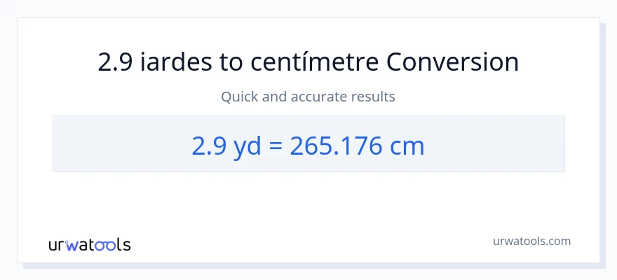 Conversió de 2.9 iardes a Centímetres