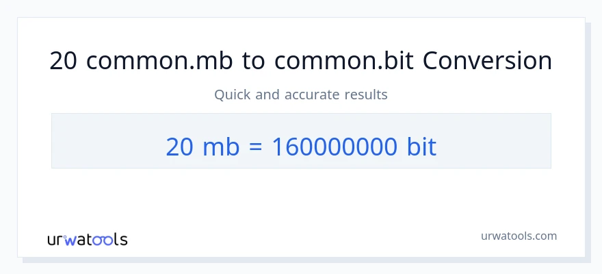 التحويل من 20 Megabytes إلى Bits