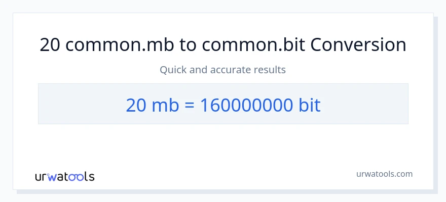 Conversión de 20 Megabytes a Bits