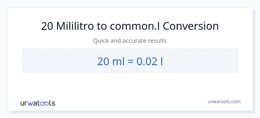 Conversión de 20 mililitros a Liters