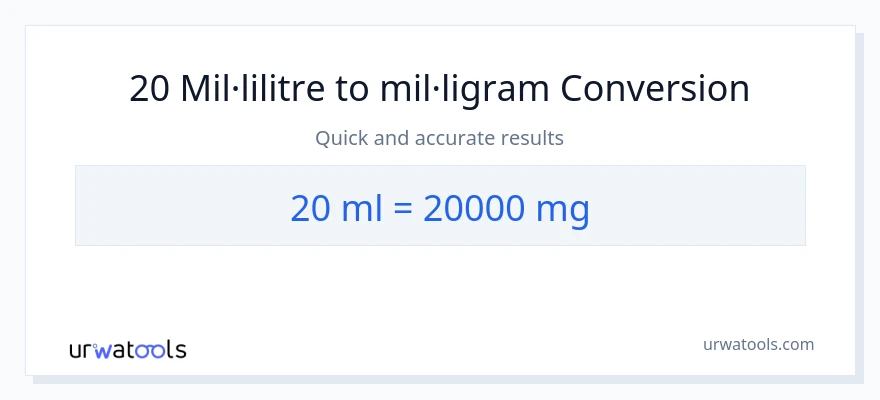 Conversió de 20 mil·lilitres a mil·ligrams