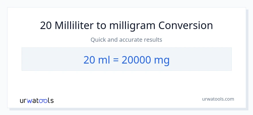 20 milliliters to milligrams conversion