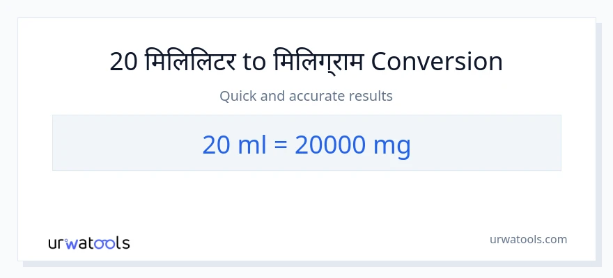 20 मिलिलिटर बाट मिलिग्राम सम्म रूपान्तरण