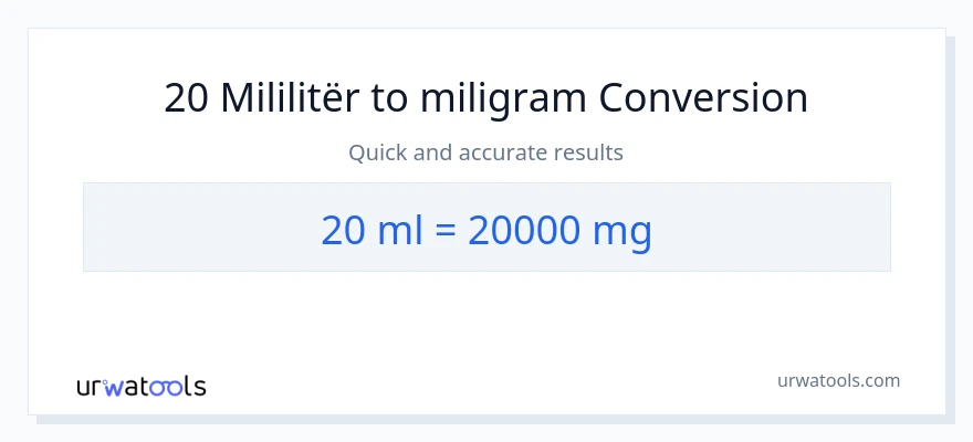 Konvertimi 20 mililitra në miligramë