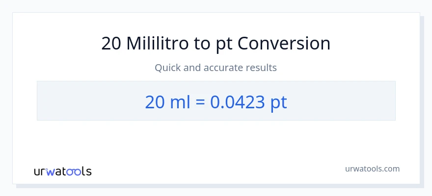 20 mga mililitro patungong Pints na conversion